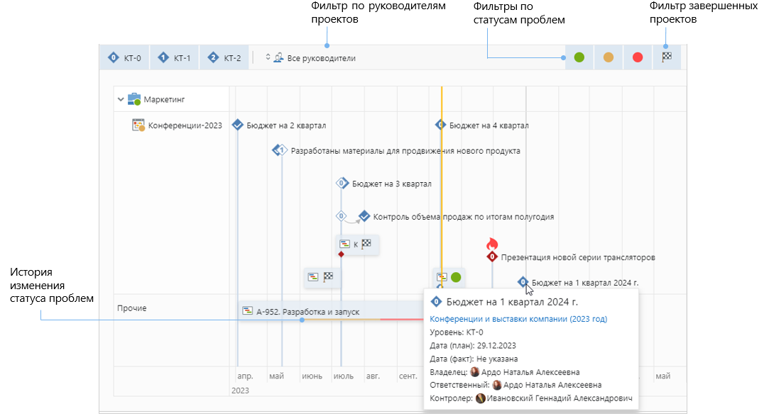 Щелкните для увеличения изображения